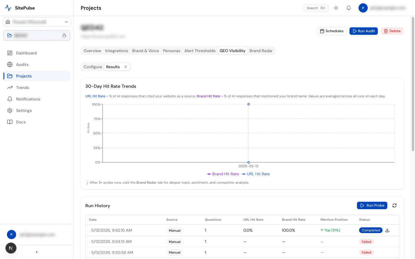AI-answer visibility hit-rate trends and probe run history